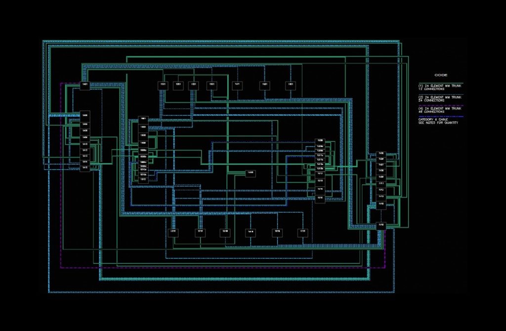 Design